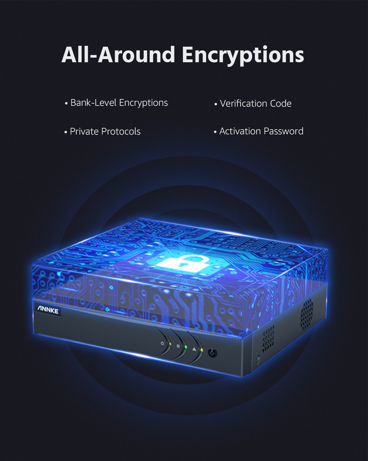 ANNKE H.265+ 8CH DVR for Video Security Camera System 5MP Lite Recorder CCTV Kit