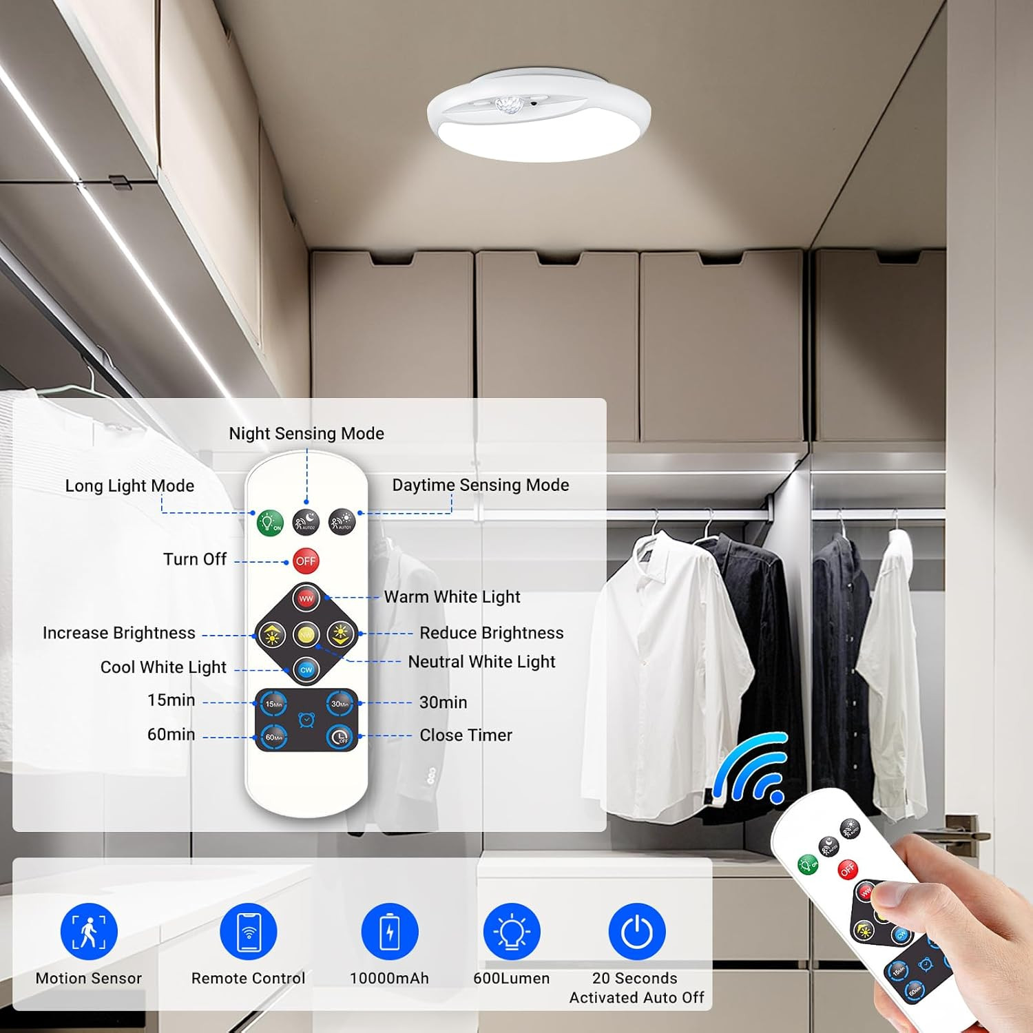 Rechargeable Motion Sensor Ceiling Light with Remote,Battery Powered Wireless Sh