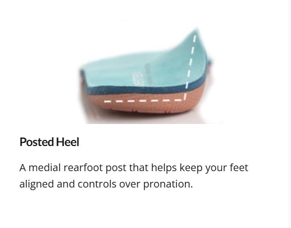 Aetrex Men’s L405 Compete Orthotics – Athletic Metatarsal Support Insoles