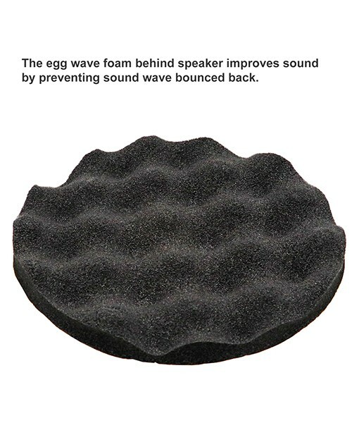 SPB65 Foldable Silicone 6.5” Car Speaker Baffle Kits with Egg Crate Foam