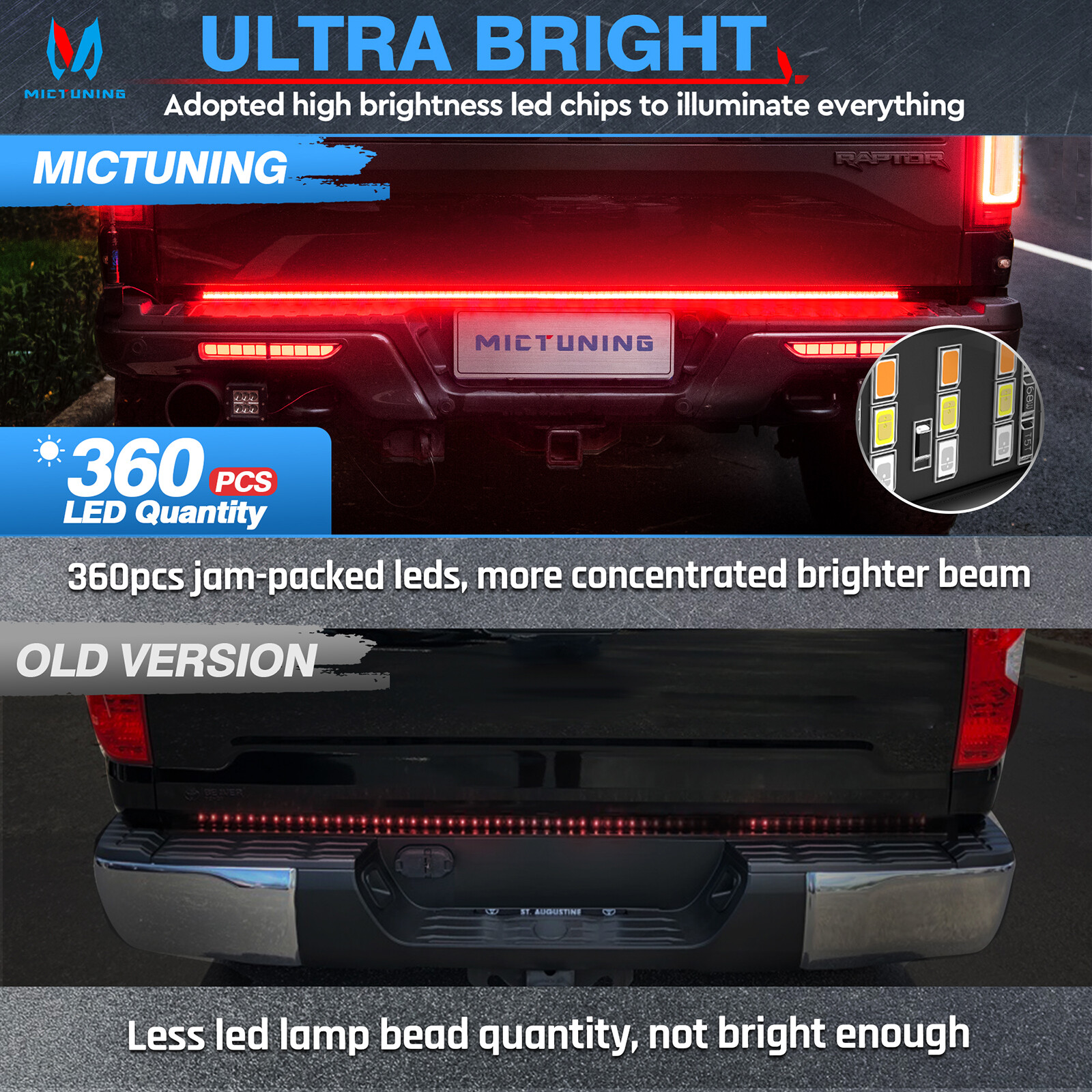 48 Inches Triple 360 LEDs Tailgate Strip Light Waterproof w/4-Way Flat Connector