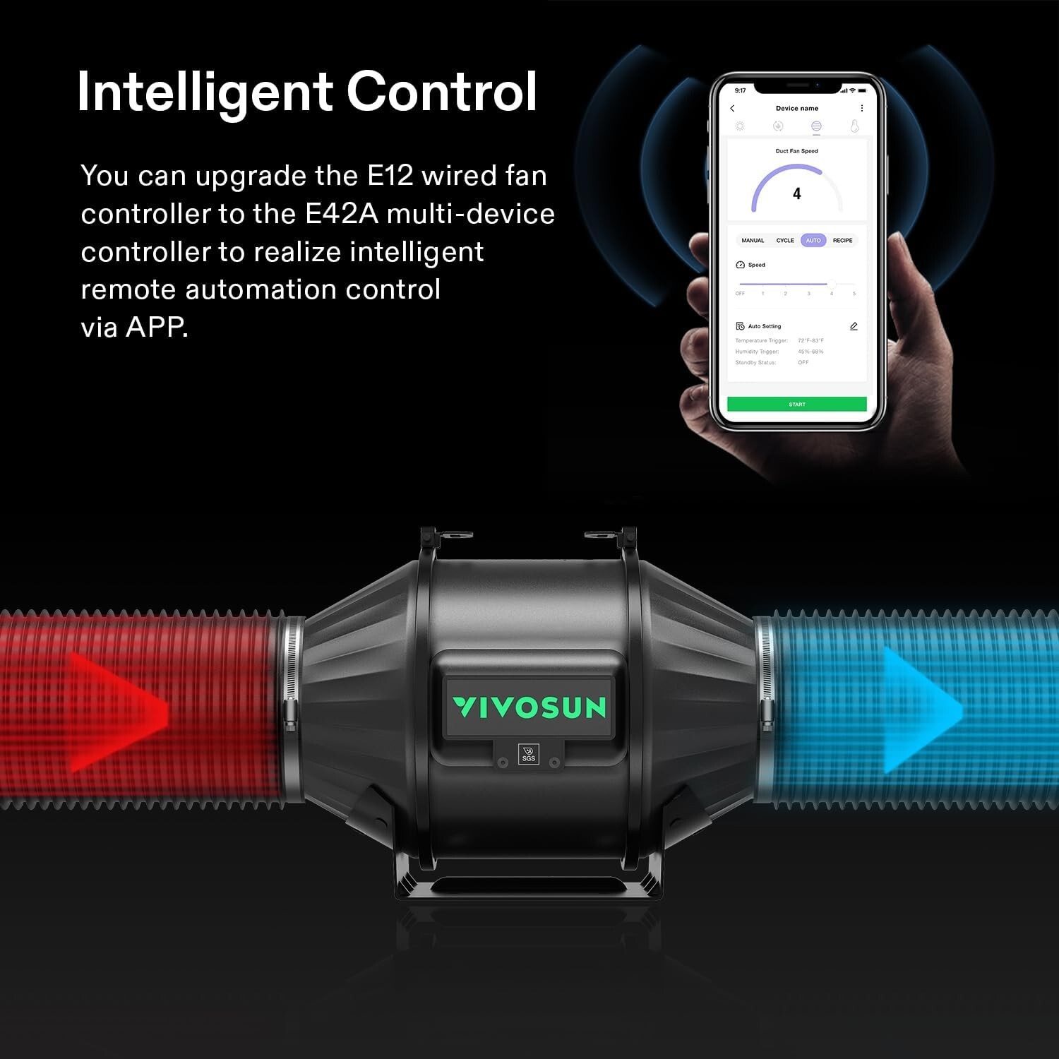 VIVOSUN AeroZesh T4/T6 Inline Duct Fan Smart Ventilation System