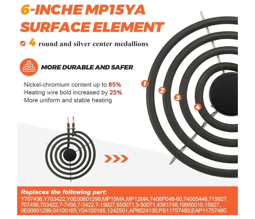 Elemento De Quemador Gama Electrica Pieza De Repuesto Para Estufa Paquete De 4.