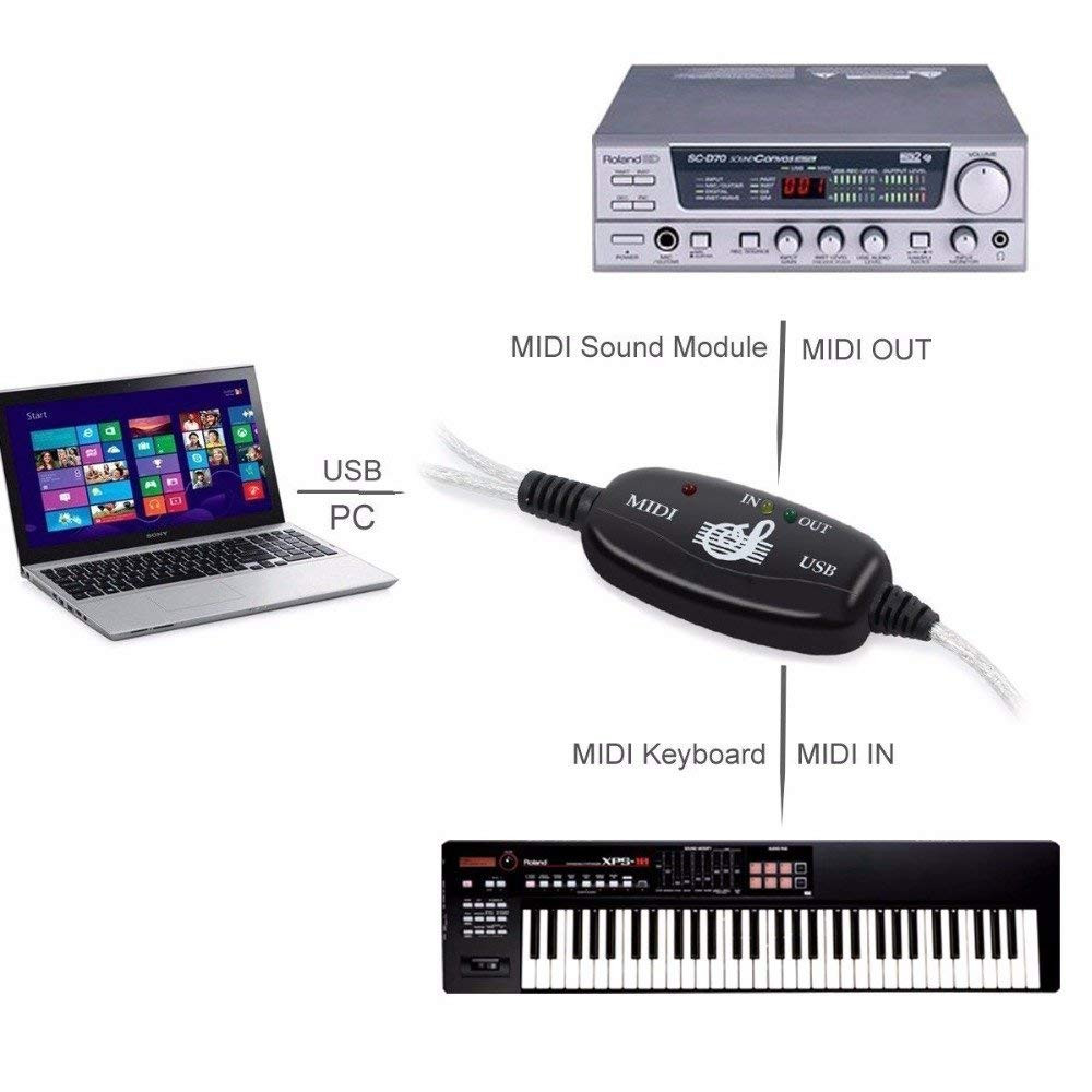 USB IN-OUT MIDI Interface Cable Converter to PC Music Keyboard Adapter Cord