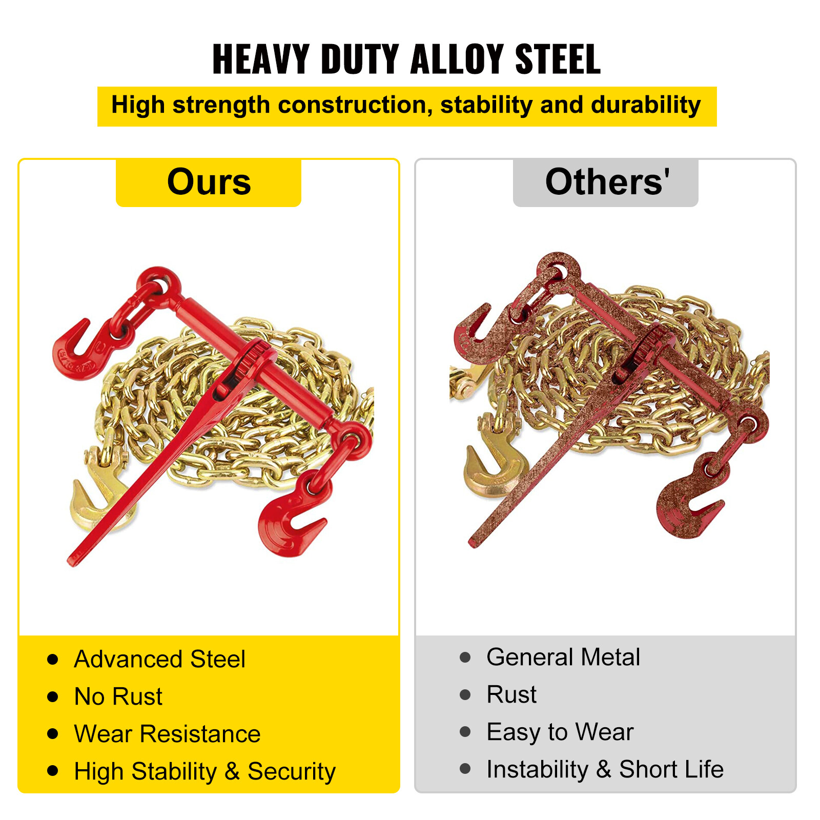 VEVOR G80 Ratchet Binder 5/16"-3/8" Load Binders 22000 lb w/ 21' Chains 4 Pack