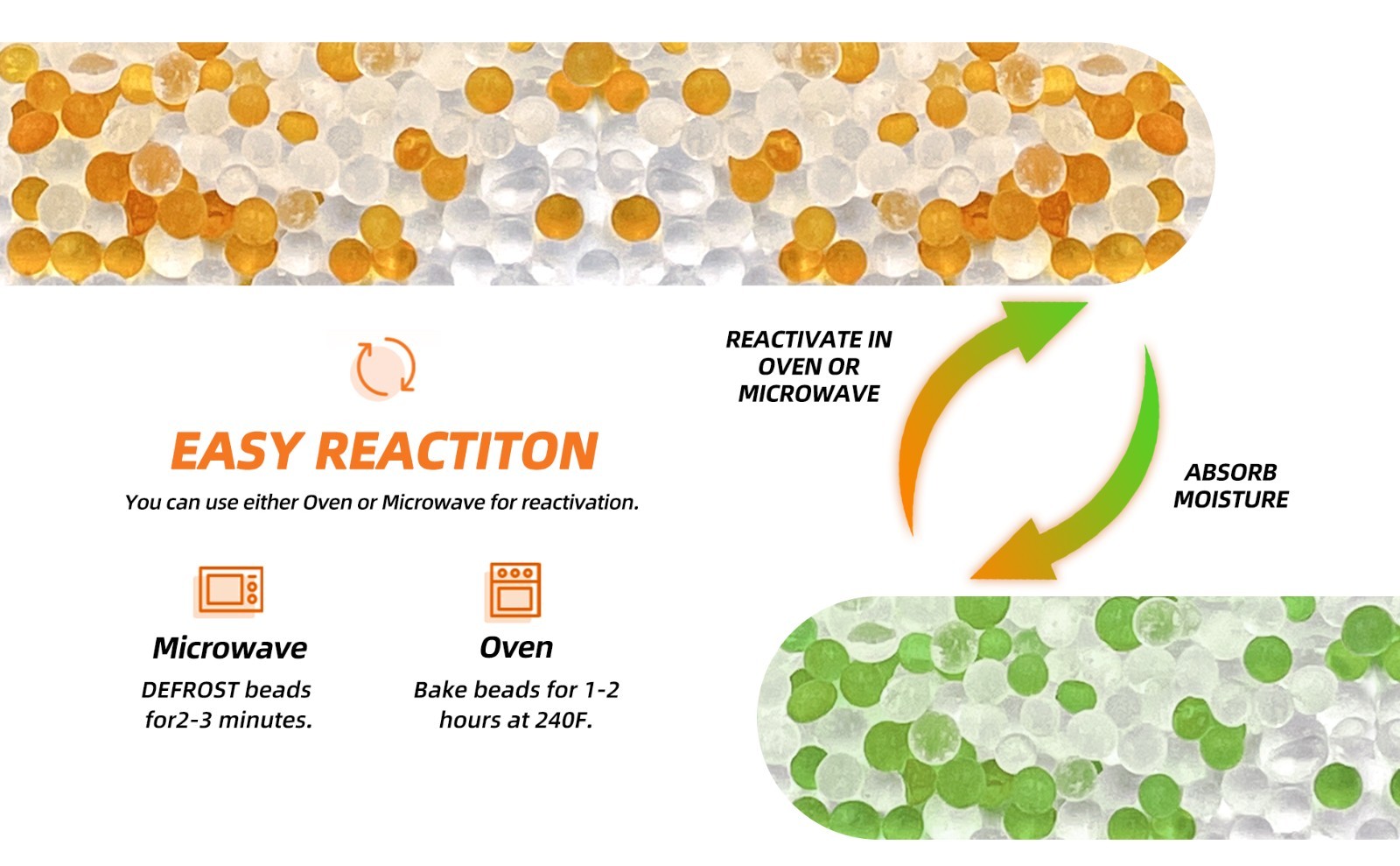 (200 Gram 3 Packages) Adsorbco Rechargeable Silica Gel Packets