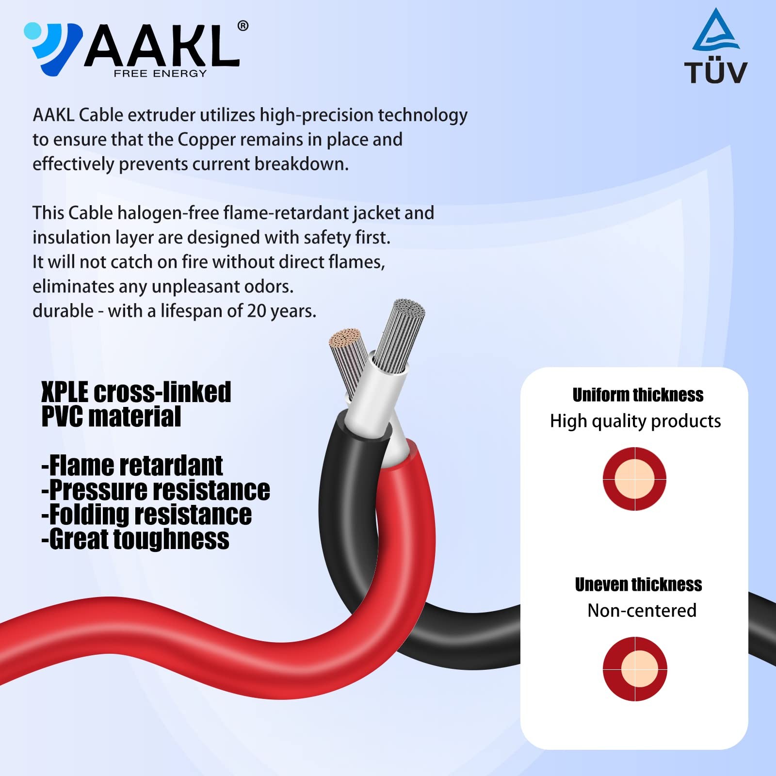 AAKL Solar Extension Cable 30 Ft 10AWG (6mm²) Power 30 feet,