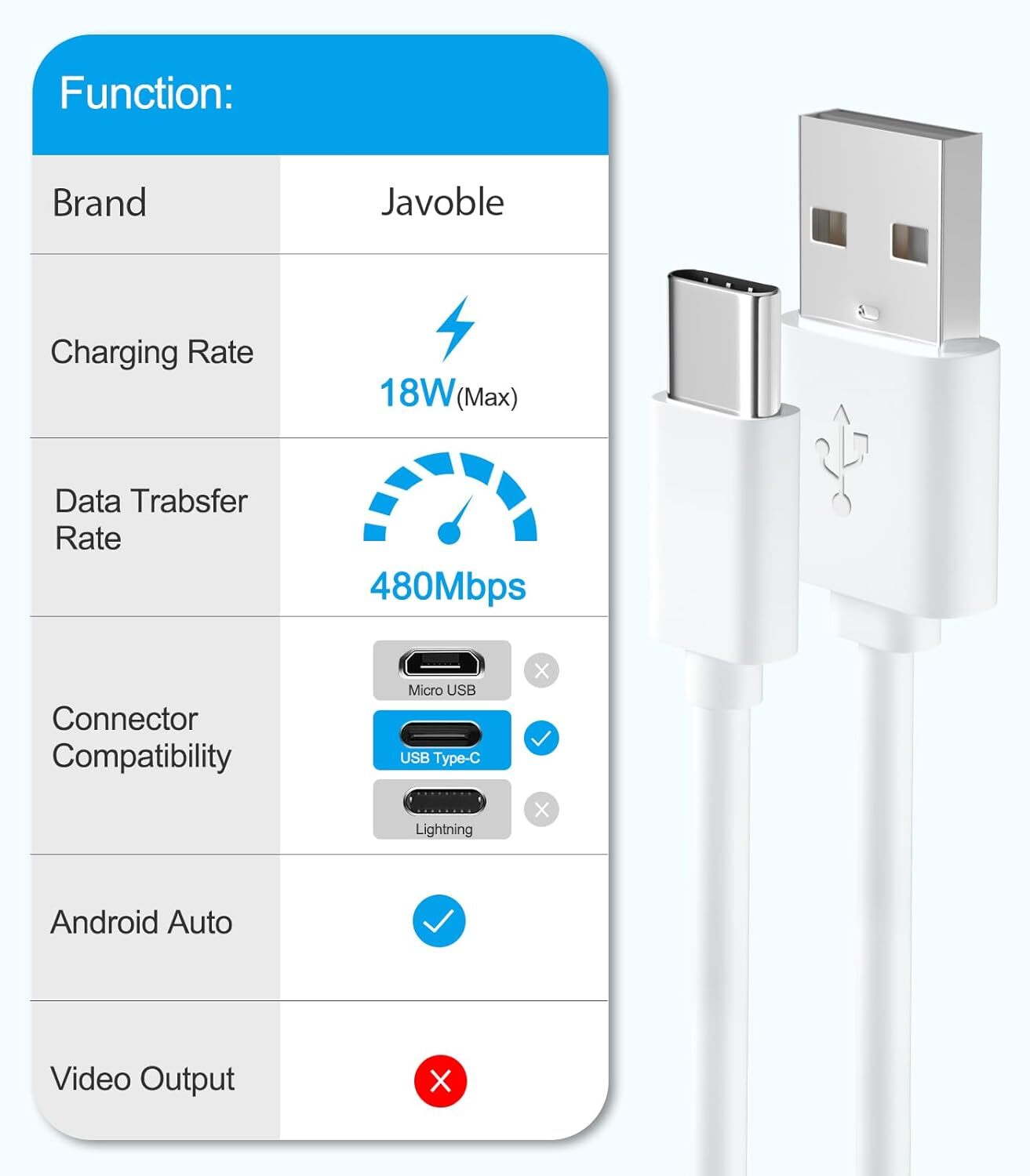 USB Type C Data Cable 5A Fast Charging USB-A to USB-C Charger lot Cord For Phone