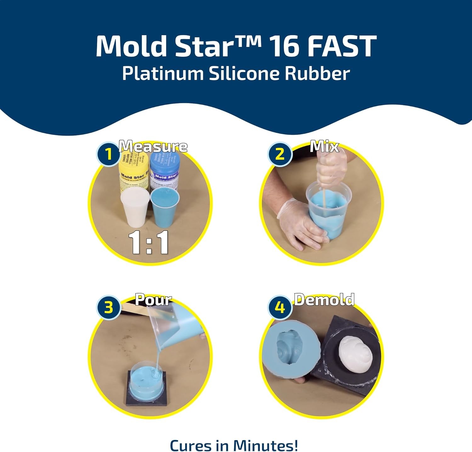 Fast Platinum Silicone Rubber Mold Making Kit Pint Unit for Casting Molds