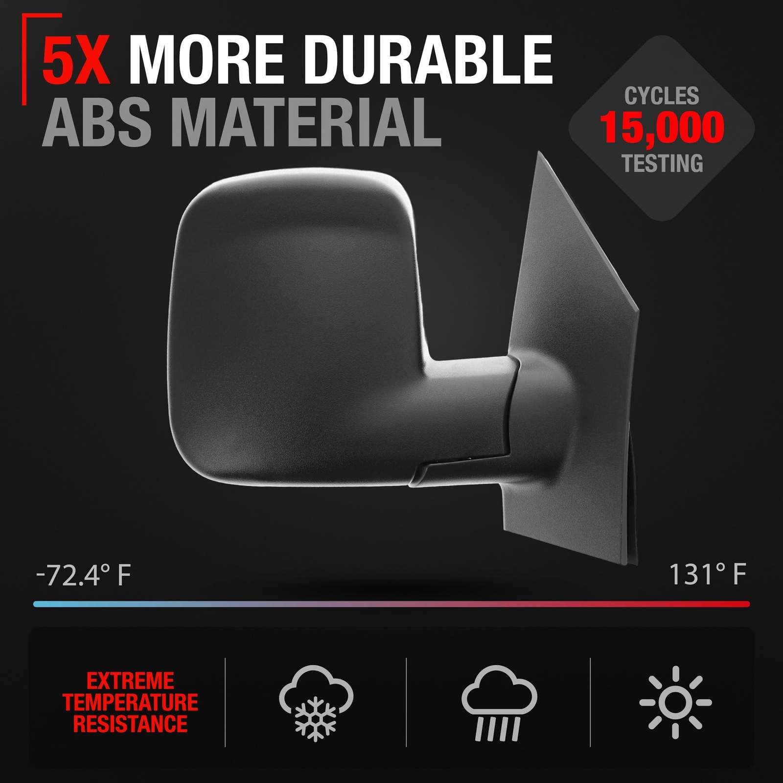 Power Door Mirror, Passenger Side for Chevrolet Express, GMC Savana - Passeng...