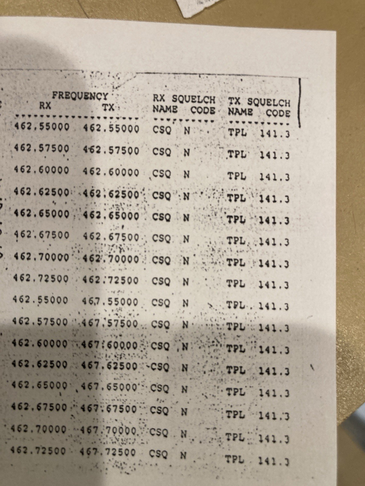 Motorola XTL2500 UHF 450-470 MHZ Transceiver GMRS