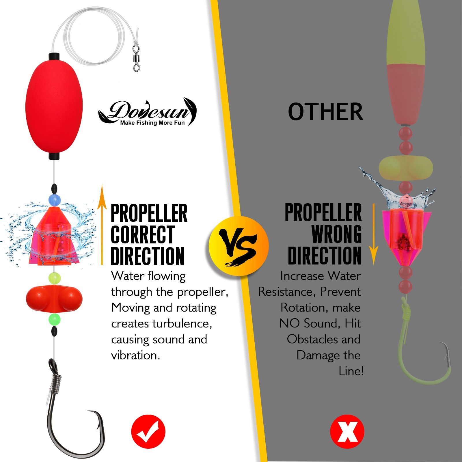 Dovesun 6PCS Catfish Rigs with Oval Float, 6/0 Hook, Double Rattle Beads & Bells