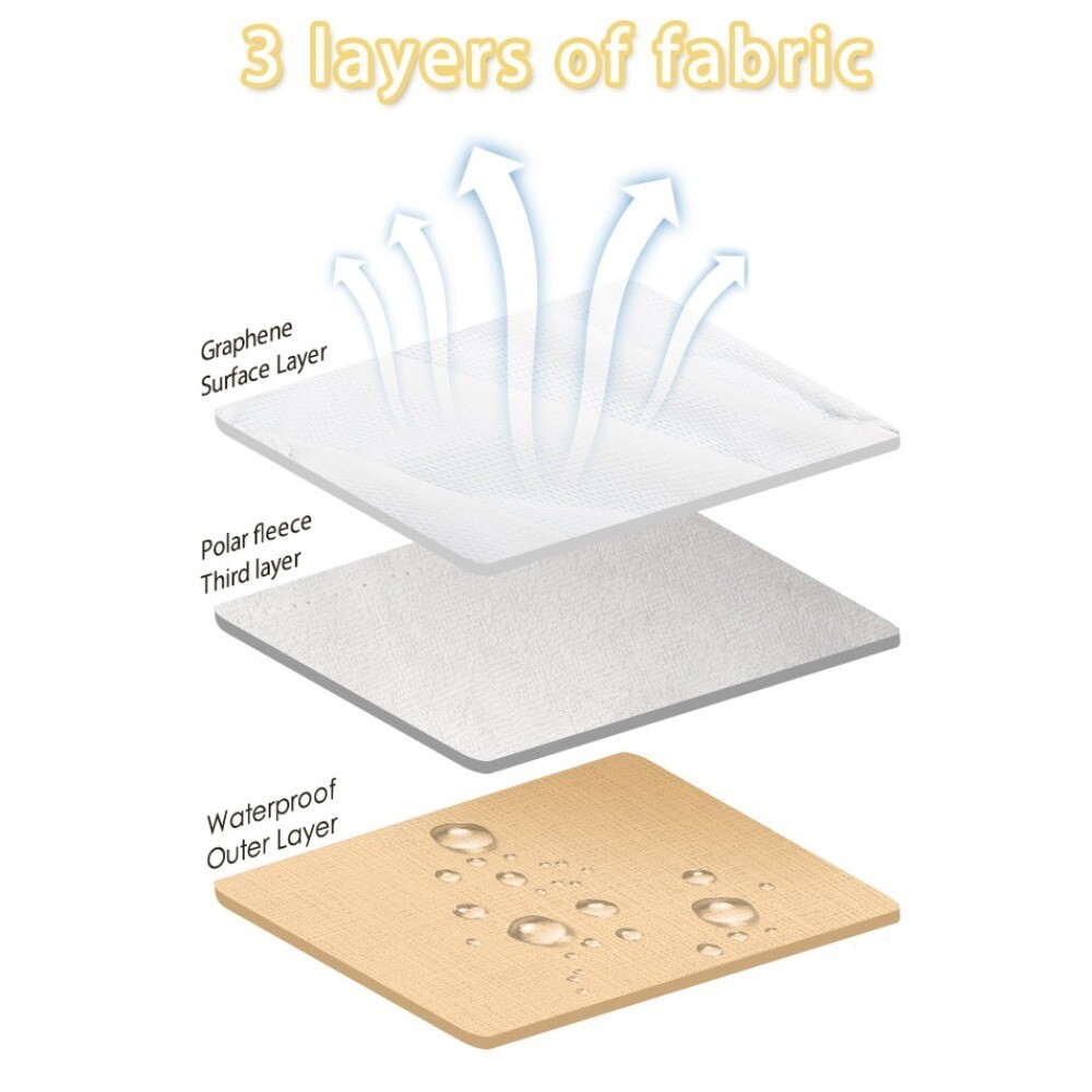 6Pcs Reusable Panty Liner Nursing Pad for Women Washable Menstrual Cloth Pads