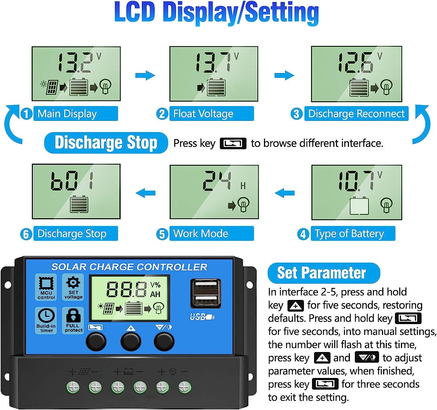 30A Solar Panel Battery Charge Controller 12V/24V LCD Regulator Auto Dual USB US