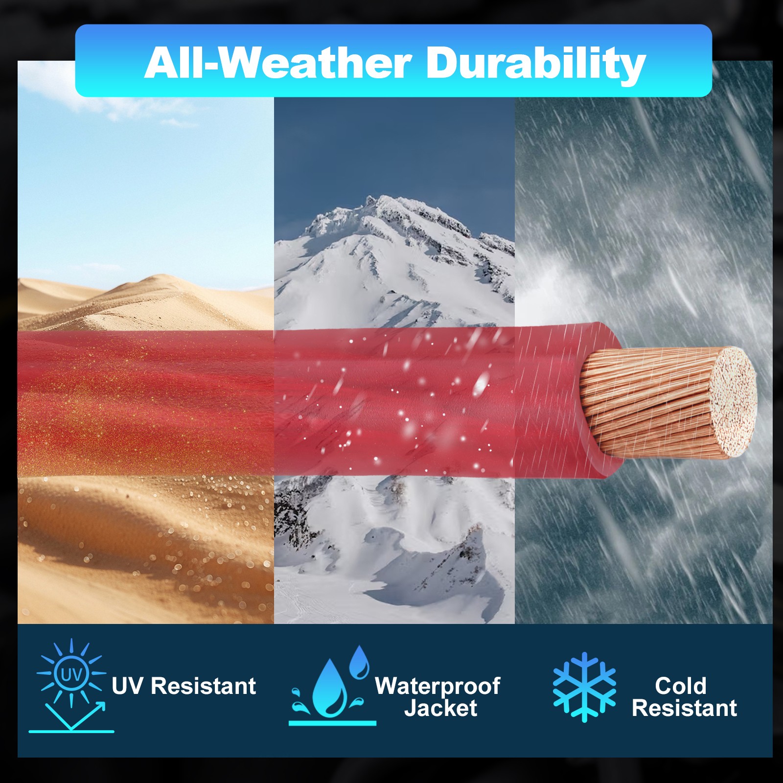 40FT 1/0 AWG Battery Cable 1/0 Gauge Wire Copper Clad Aluminum CCA Amp Wiring