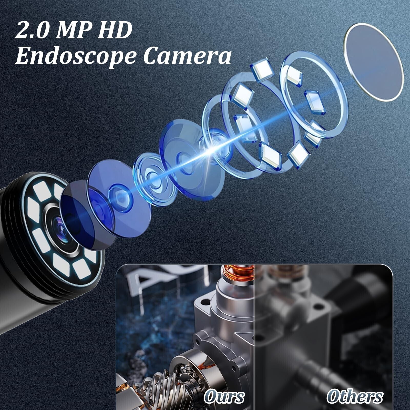 🔥 Endoscope Camera with Light, 1920P HD Borescope Camera 8 LED Light 16.4ft