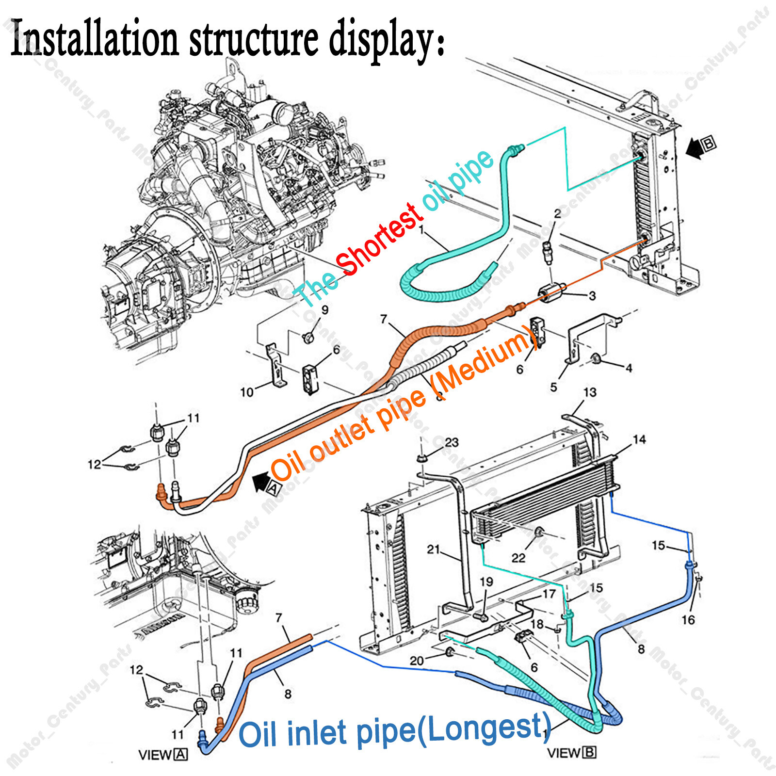 Duramax Transmission Cooler Lines Hoses Kit For 06-10 Chevy / GMC 6.6L w/Allison