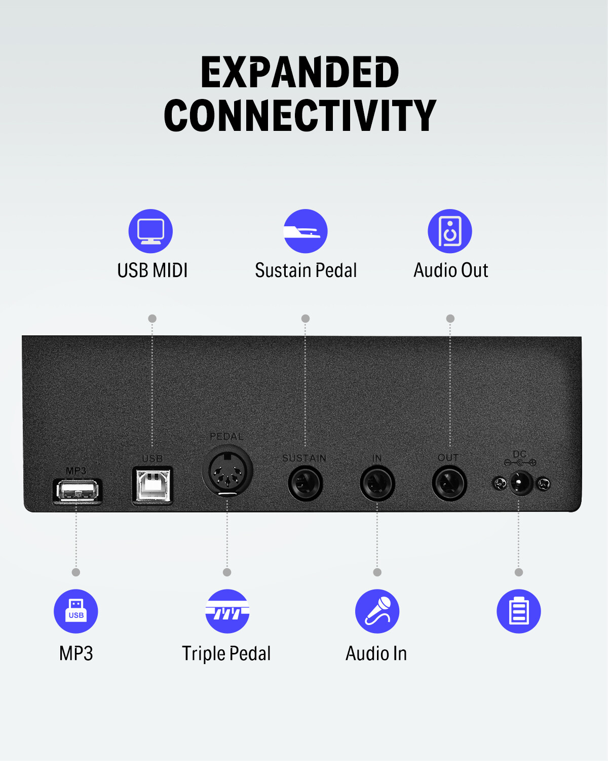 Donner DEP-20 Digital Piano Keyboard 88 Weighted Keys with Stand