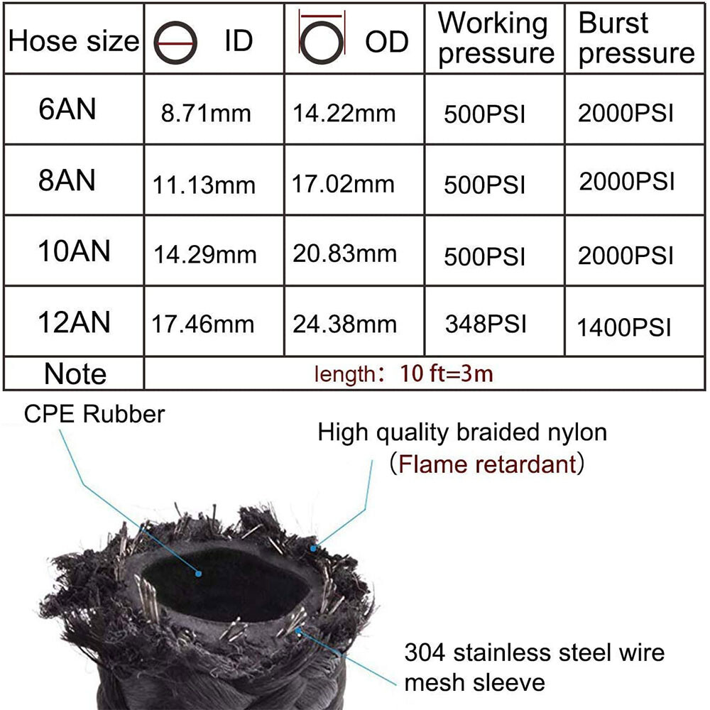 6AN 8AN 10AN 10-20FT CPE Braided Nylon Fuel Line Kit Hose end Fittings + Wrench