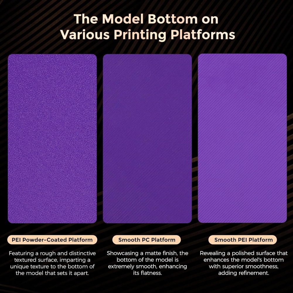 FLASHFORGE Adventurer 5M Part Replacement Platform Plate Tool-Free Model Removal