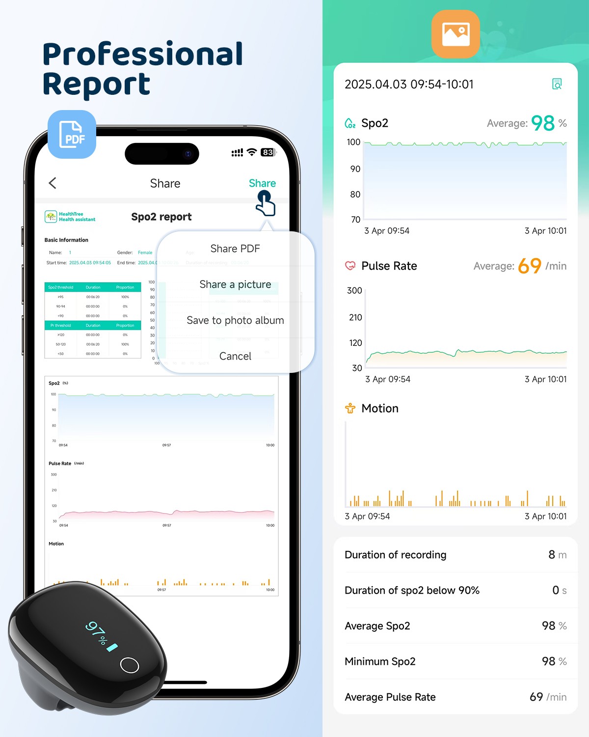 Pulse Oximeter Ring Blood Oxygen SpO2 PR Monitor Fingertip Rechargeable Free APP