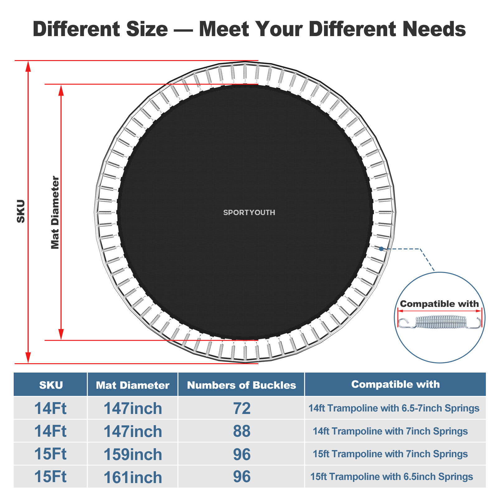 Replacement Trampoline Mat Heavy-Duty Durable Bounce Pad for 12/14/15ft Black