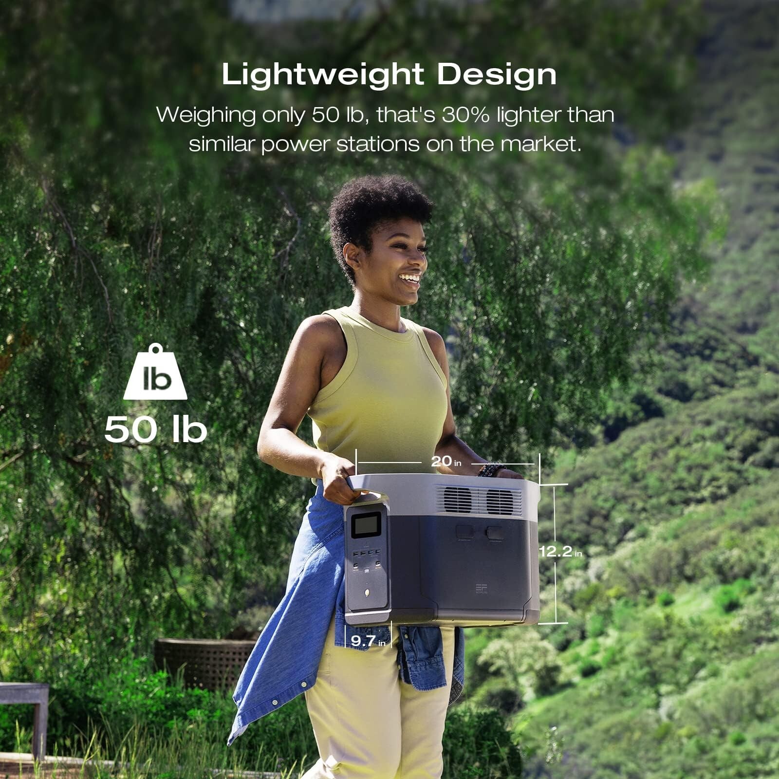 EcoFlow DELTA 2 Max 2048Wh Portable Power Station LFP, Certified Refurbished