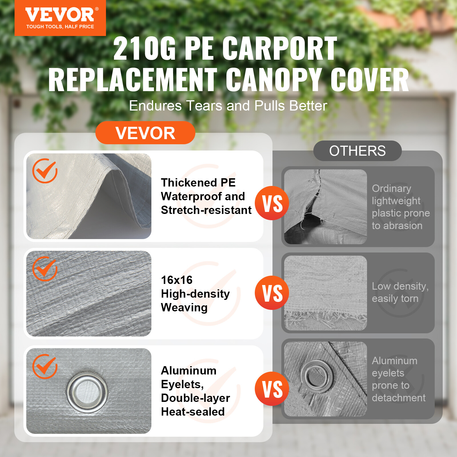 VEVOR Carport Replacement Canopy Car Shelter Tent Cover 10 x 20 ft Grey