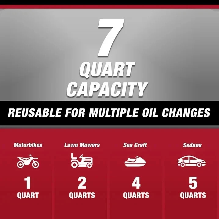 Hyper Tough 7-Qt Leak-Proof Oil Drain Pan w/ Pour Spout – Automotive Oil Change