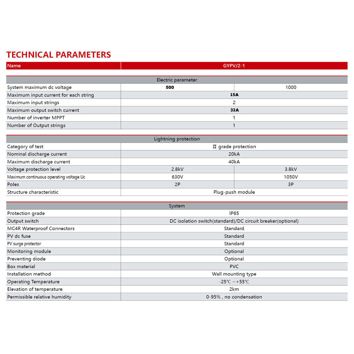 GEYA Solar PV Combiner Box Plastic 15A 2string 500DC Circuit Breaker Solar Panel
