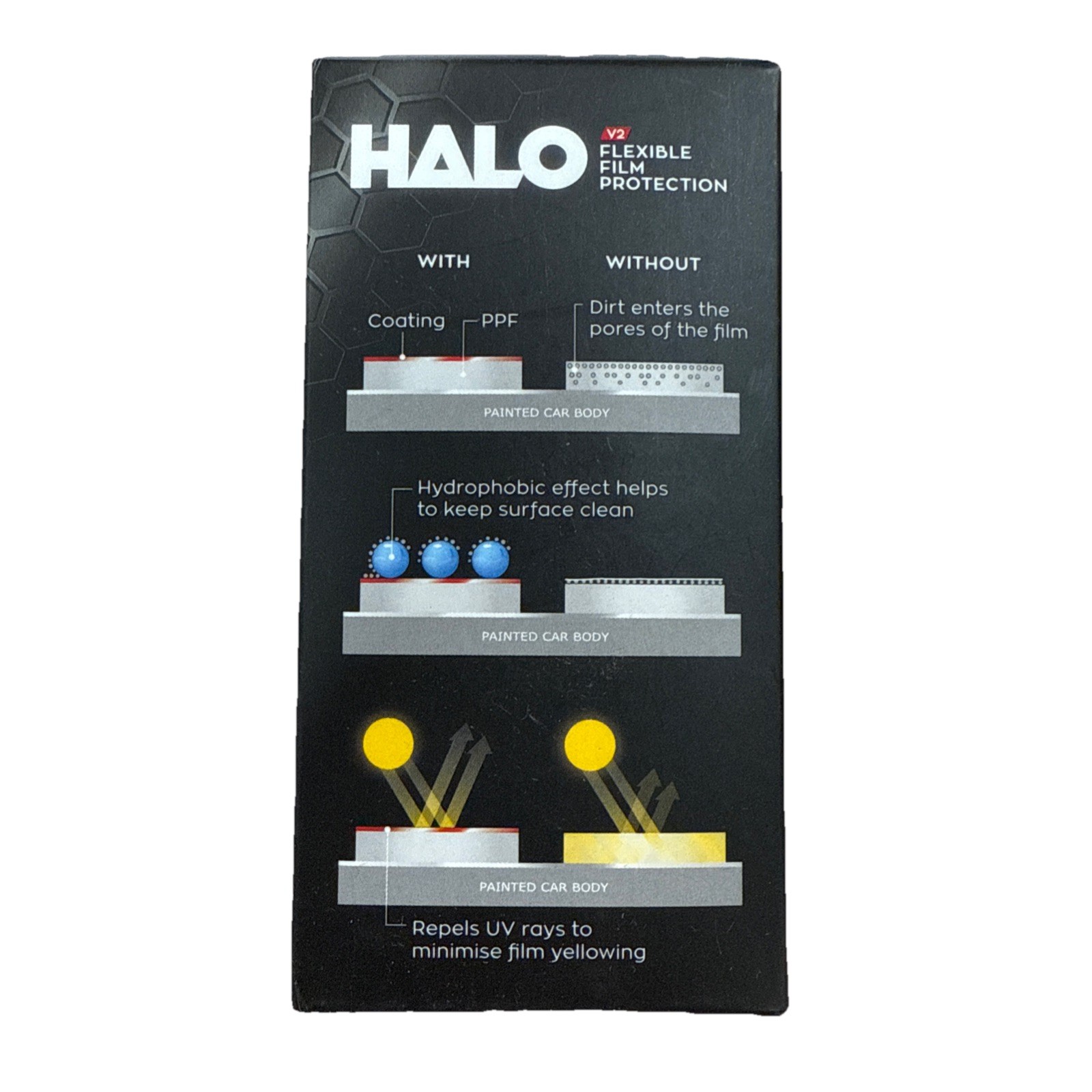 Gtechniq - Halo V2 - Flexible Paint, PPF, and Vinyl Protection; 50 ml