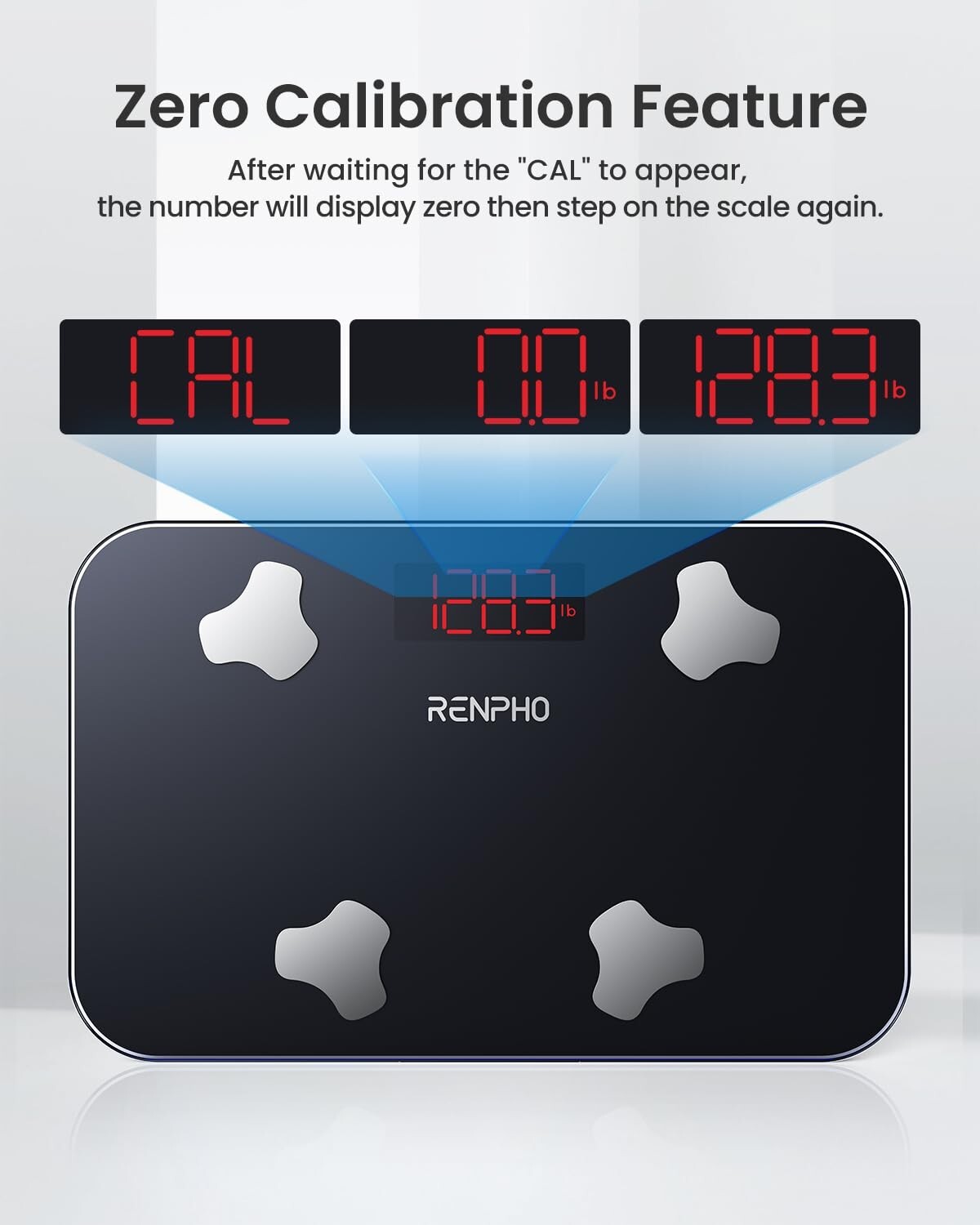 RENPHO Travel Scale for Body Weight, Mini Bathroom Scale for Body Fat Portable