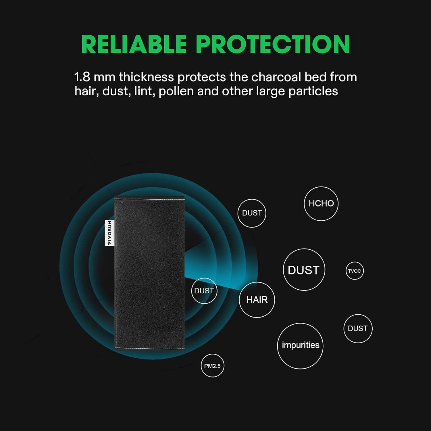 VIVOSUN 4"/6"/8" PP Cotton Prefilter for 4/6/8 inch Carbon Filter Black/White