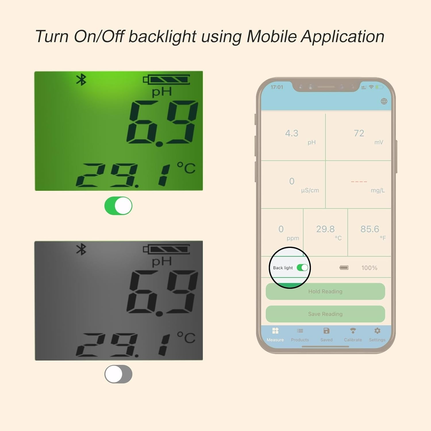Floating Monitor - Bluetooth Smart Meter Tester for Pools PH/EC/TDS/ORP