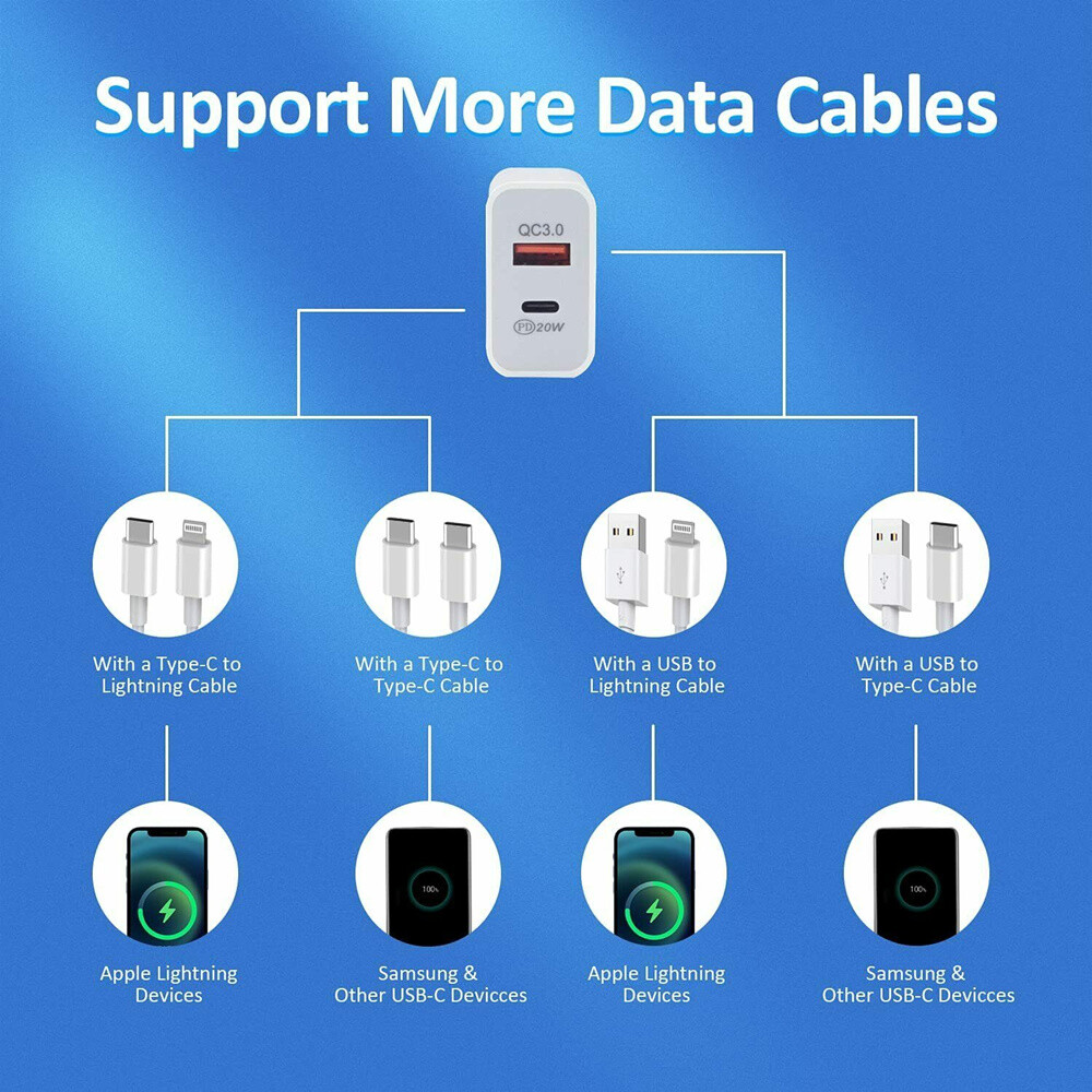 For iPhone 14 13 12 11 20W Fast Charger Block USB Type C Wall Power Adapter Lot