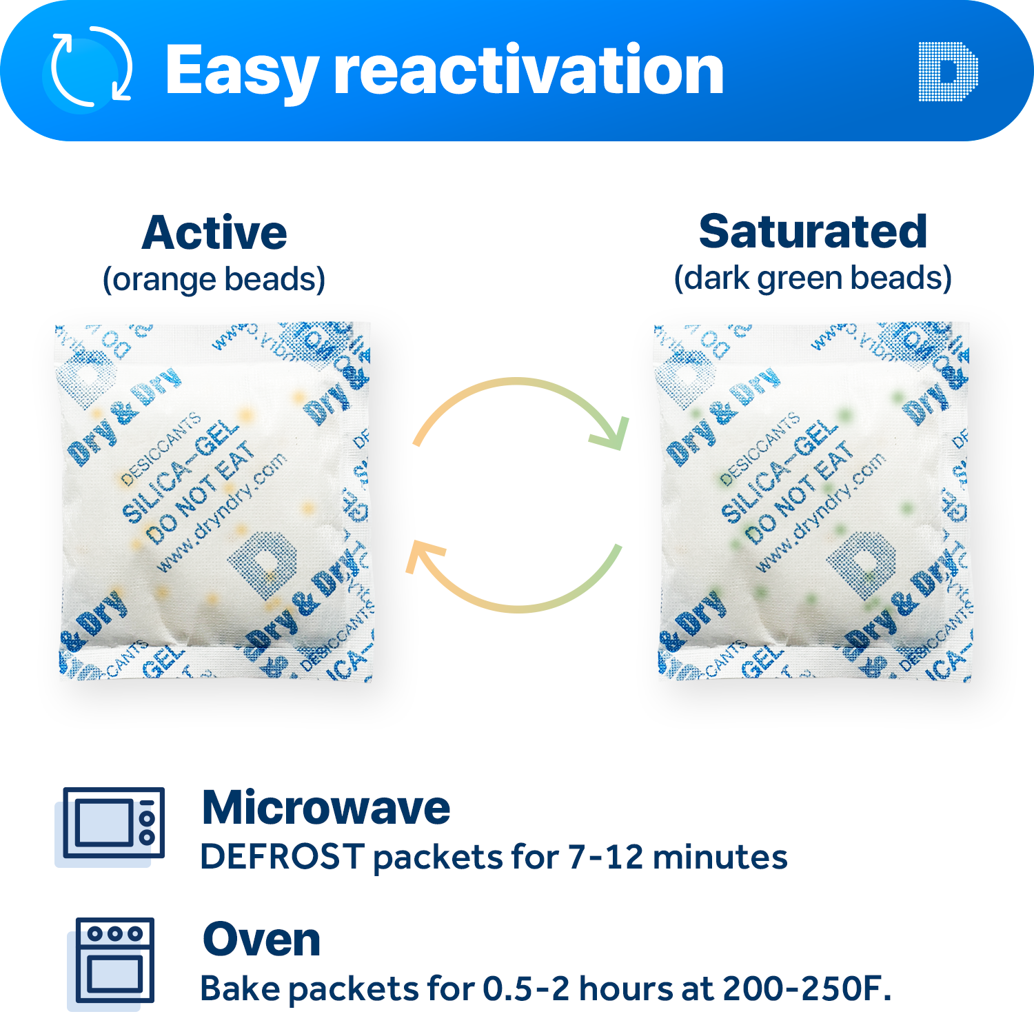 50 gram X 12 PK "Dry & Dry" Food Grade Orange Indicating Silica Gel Packets
