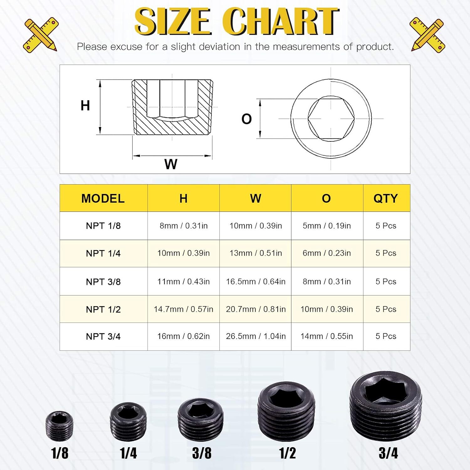 25Pcs NPT Plug Set Pipe Plug Assortment Kit 1/8" 1/4" 3/8" 1/2" 3/4" Carbon Stee