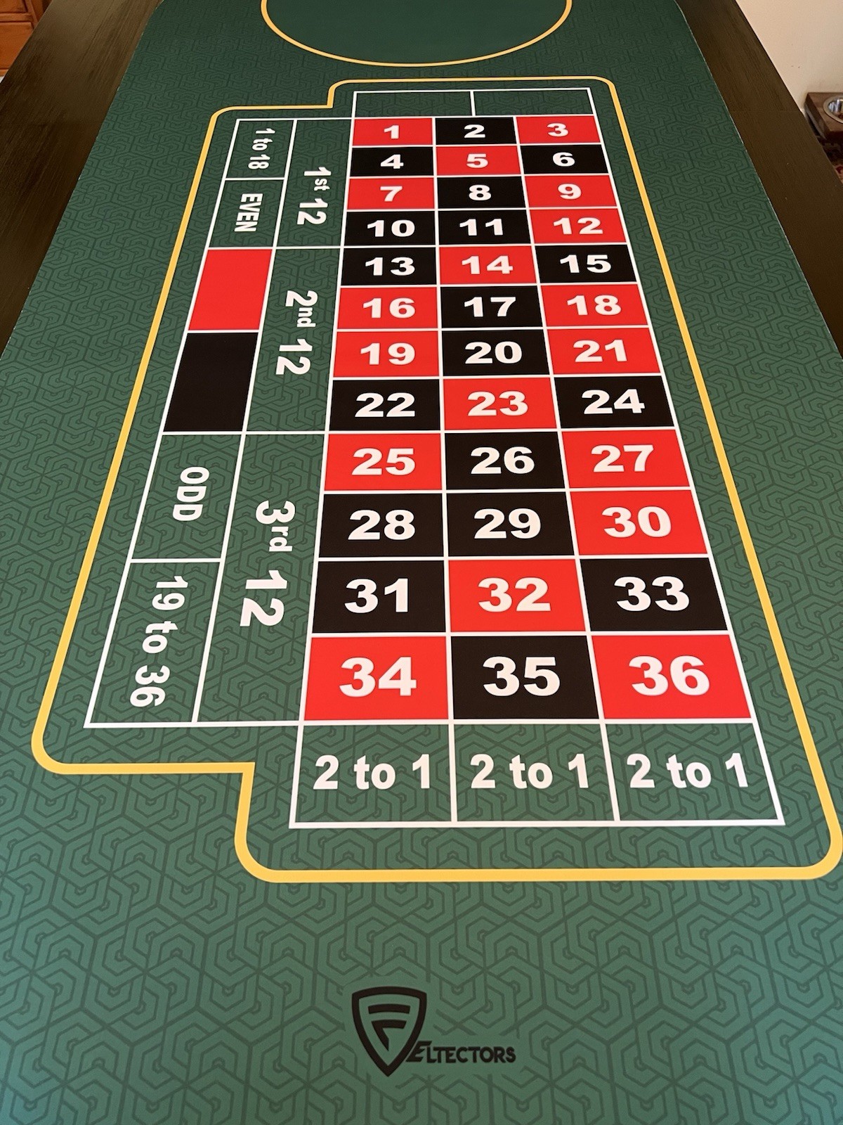 Feltectors Custom Made No Zero Roulette Table Neoprene Mat 73x31.5" w/ Carry Bag