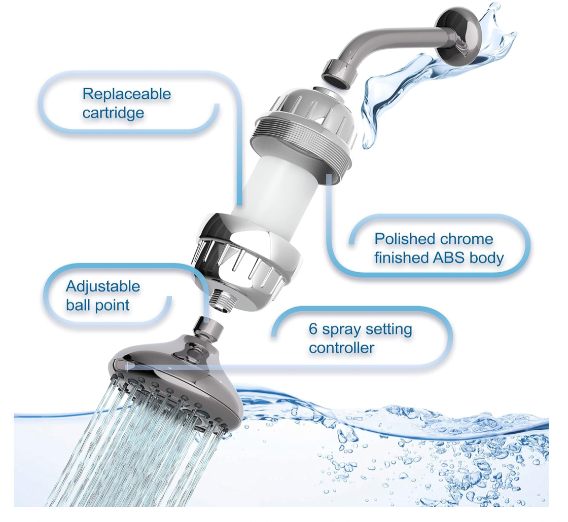 Filtered Shower Head High Pressure Shower Filter Hard Water Filter