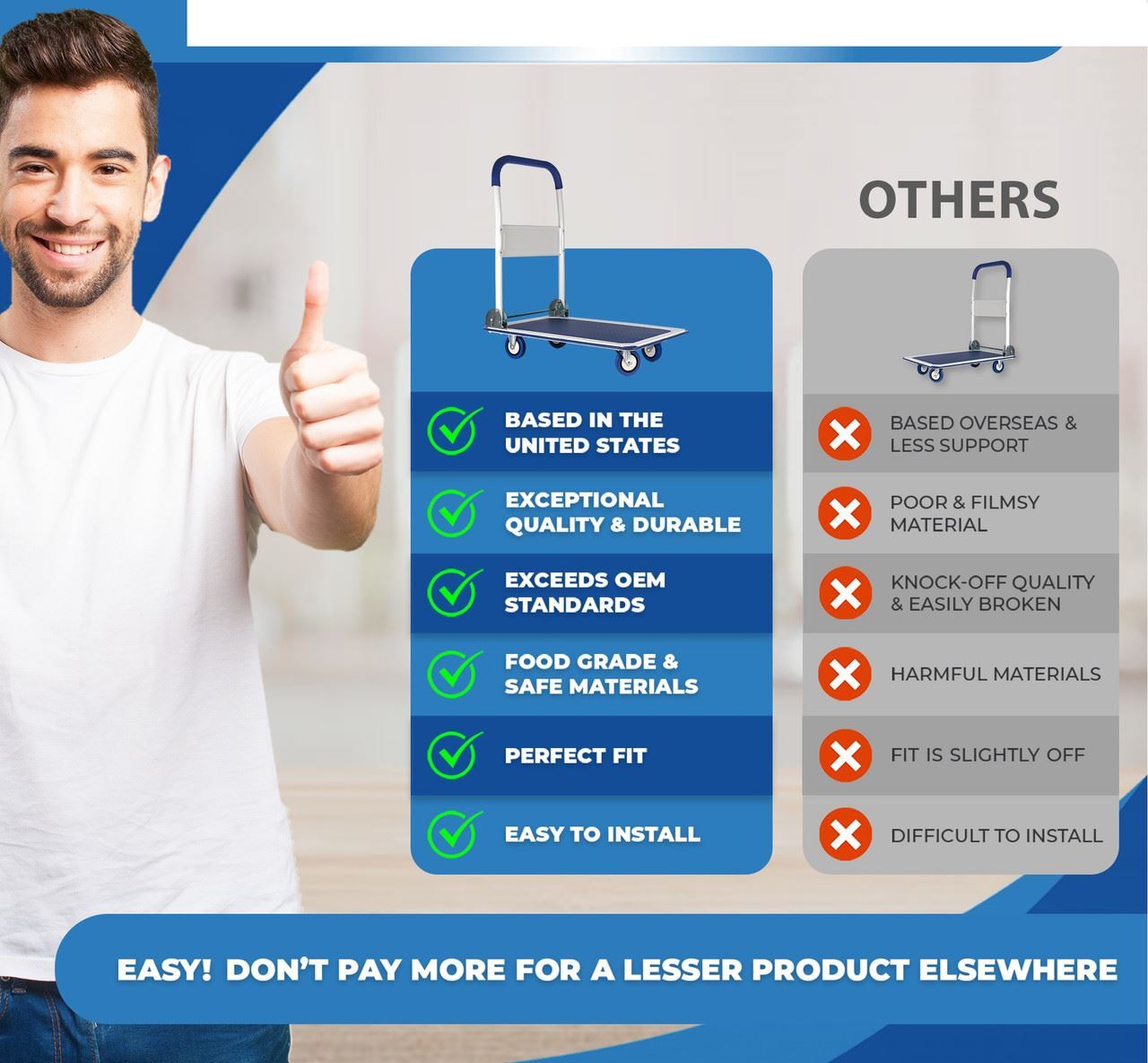 ( USED ) Folding Hand Truck Dolly Cart Wheels Luggage Cart Trolley Moving 330lbs