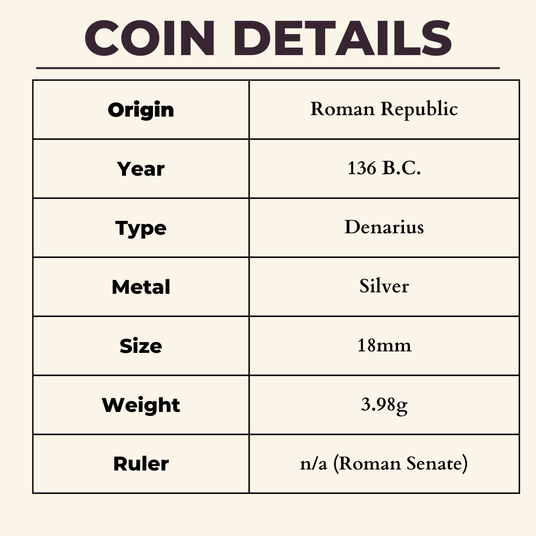 Roma Head Denarius XF 136BC Ancient Roman Republic Silver Coin Lucretius Trio
