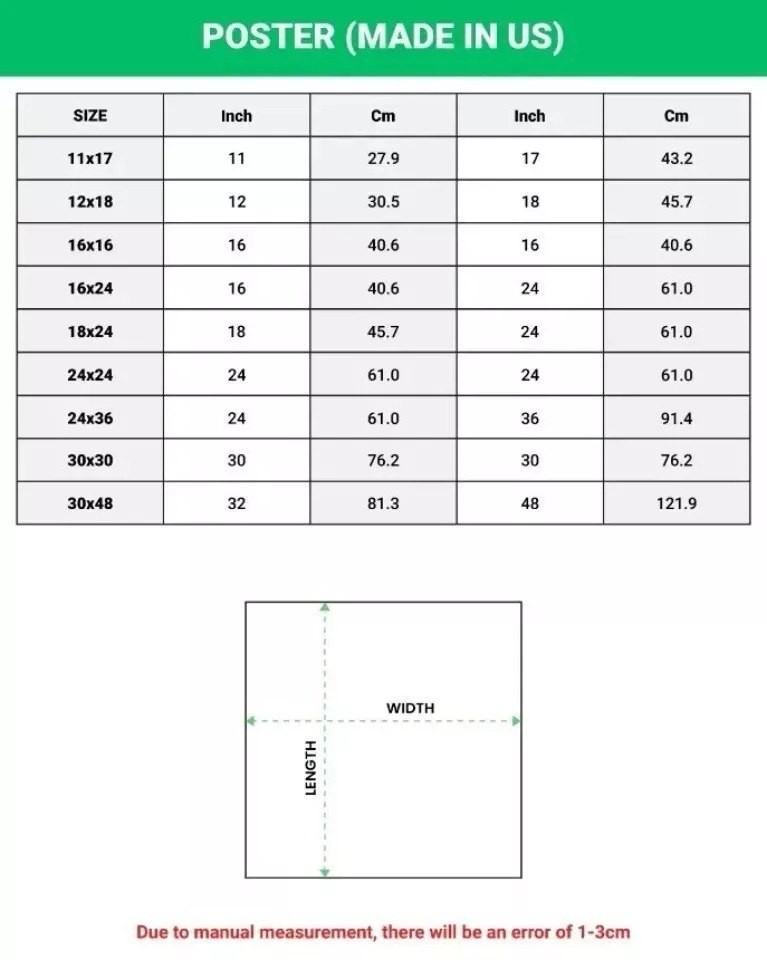 Burt Reynolds Famous 1972 Cosmopolitan Centerfold Wall Art Poster