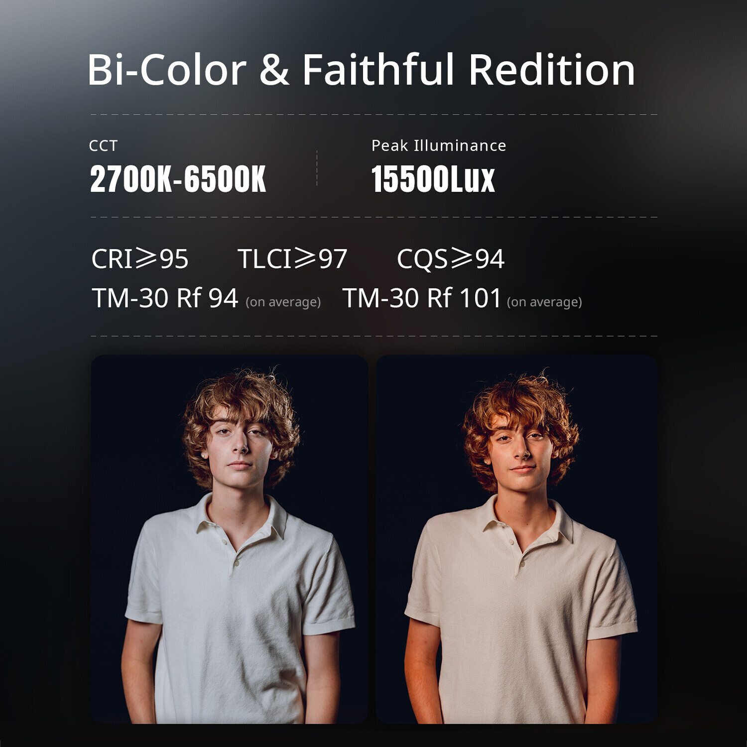 Zhiyun Molus G300 300W Bi-Color LED Video Light Photography Lighting 2700K-6500K