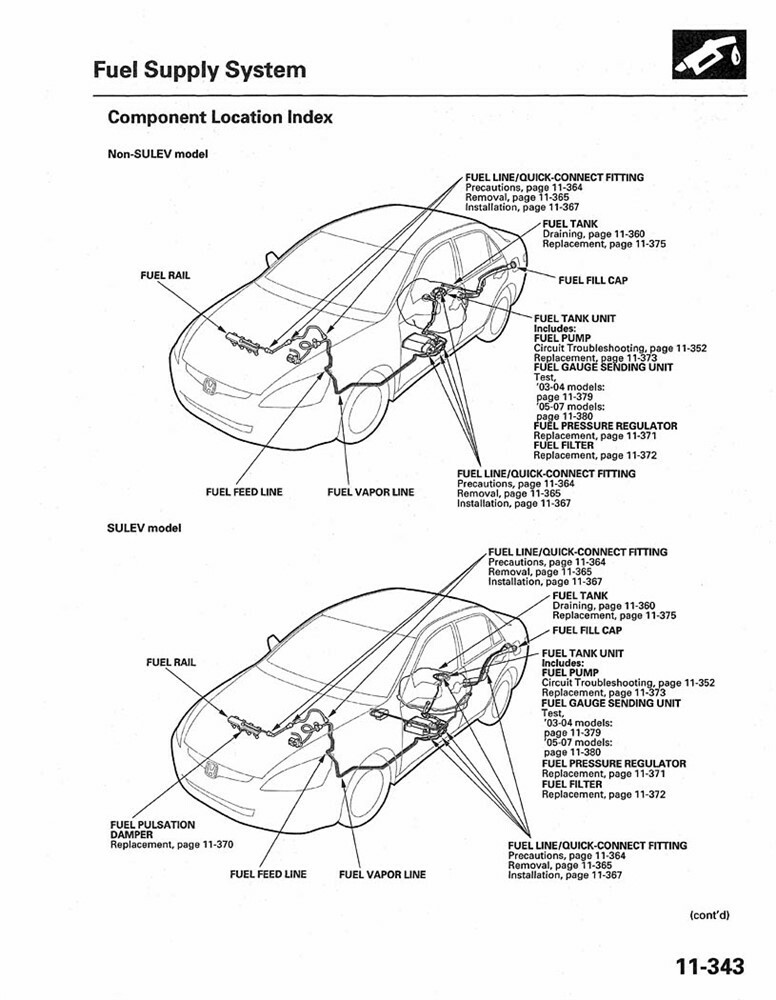 2003 2005 2007 4 Cylinder Only Honda Accord Shop Service Repair Manual