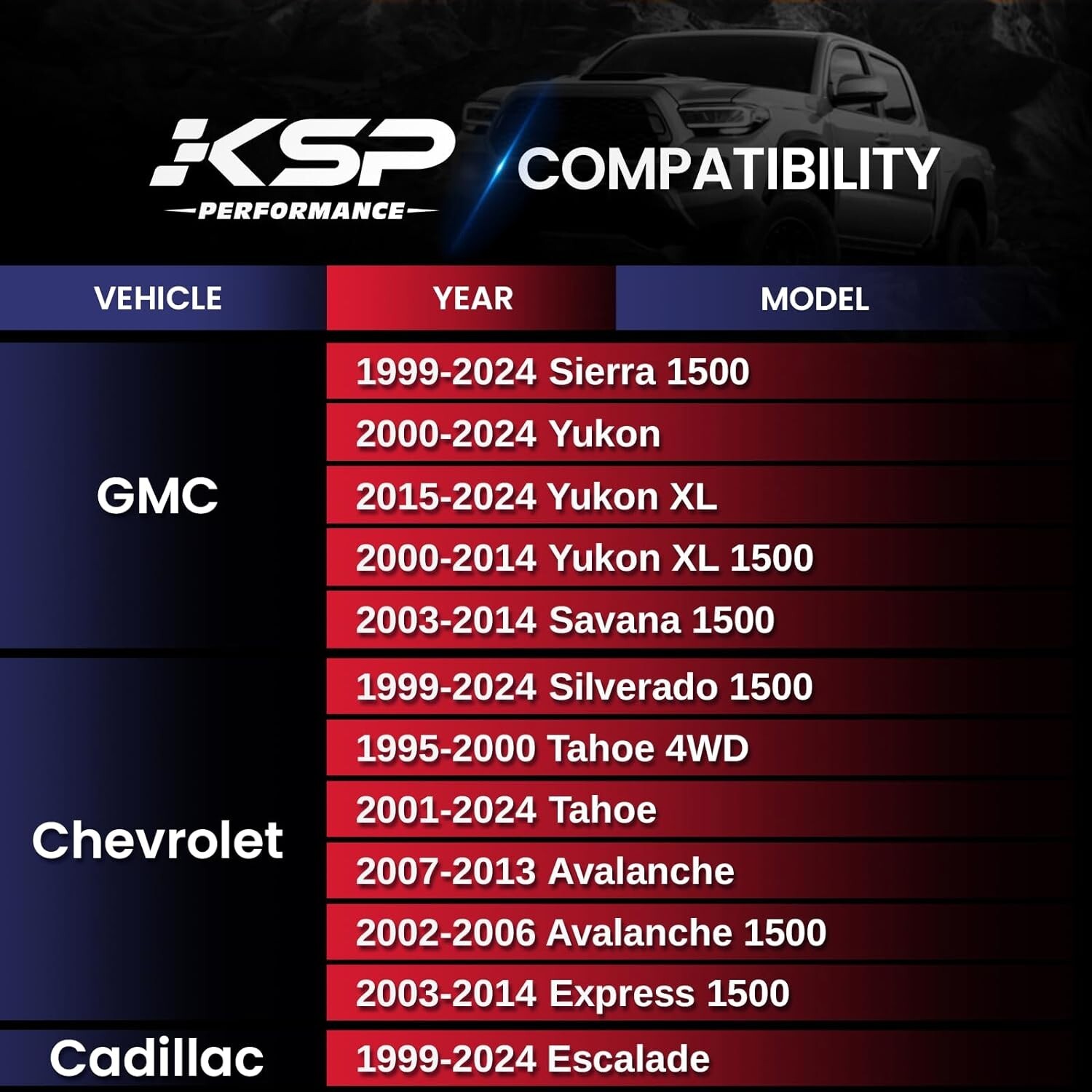 KSP 4Pc 2" 6X5.5 Wheel Spacers for 1999-2024 Chevy Silverado GMC Sierra 1500