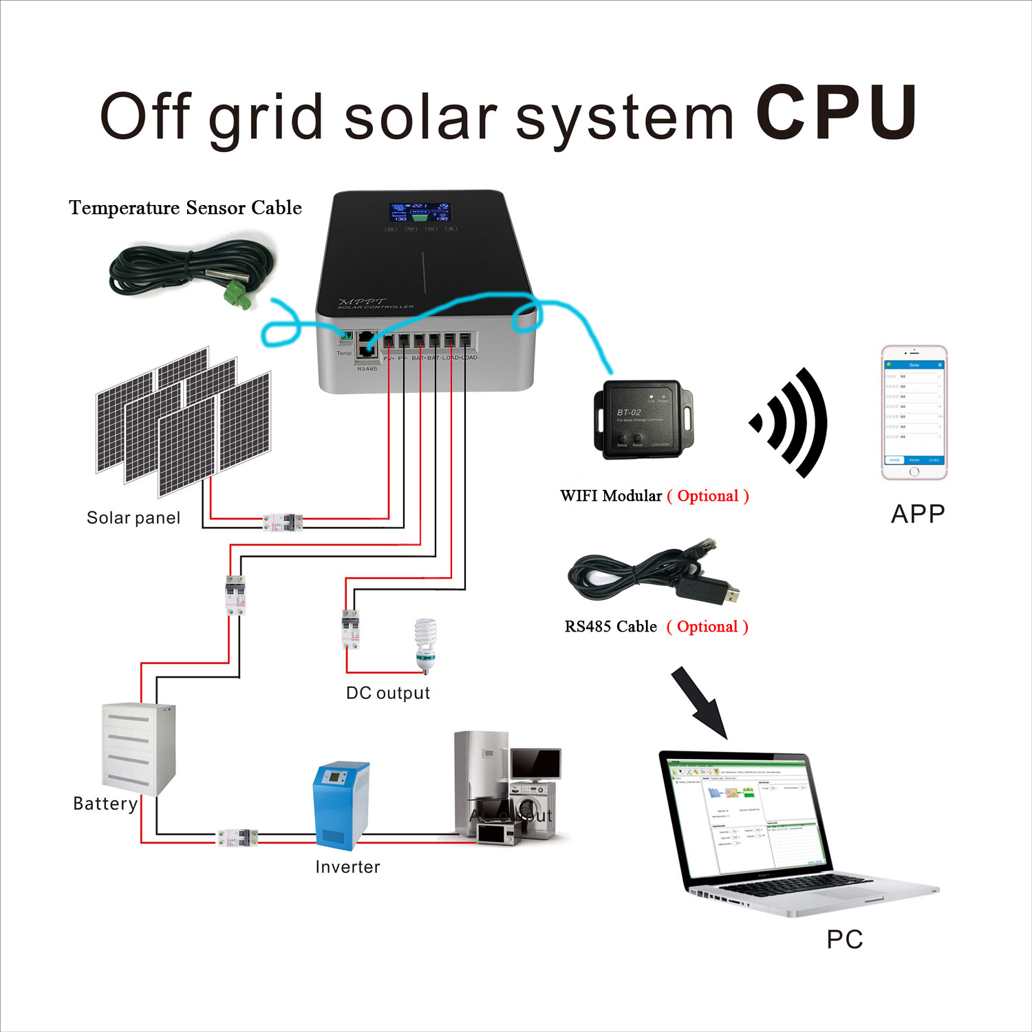 100A MPPT Solar Charge Controller 12V 24V 48V Battery Regulator 150V PV US Stock