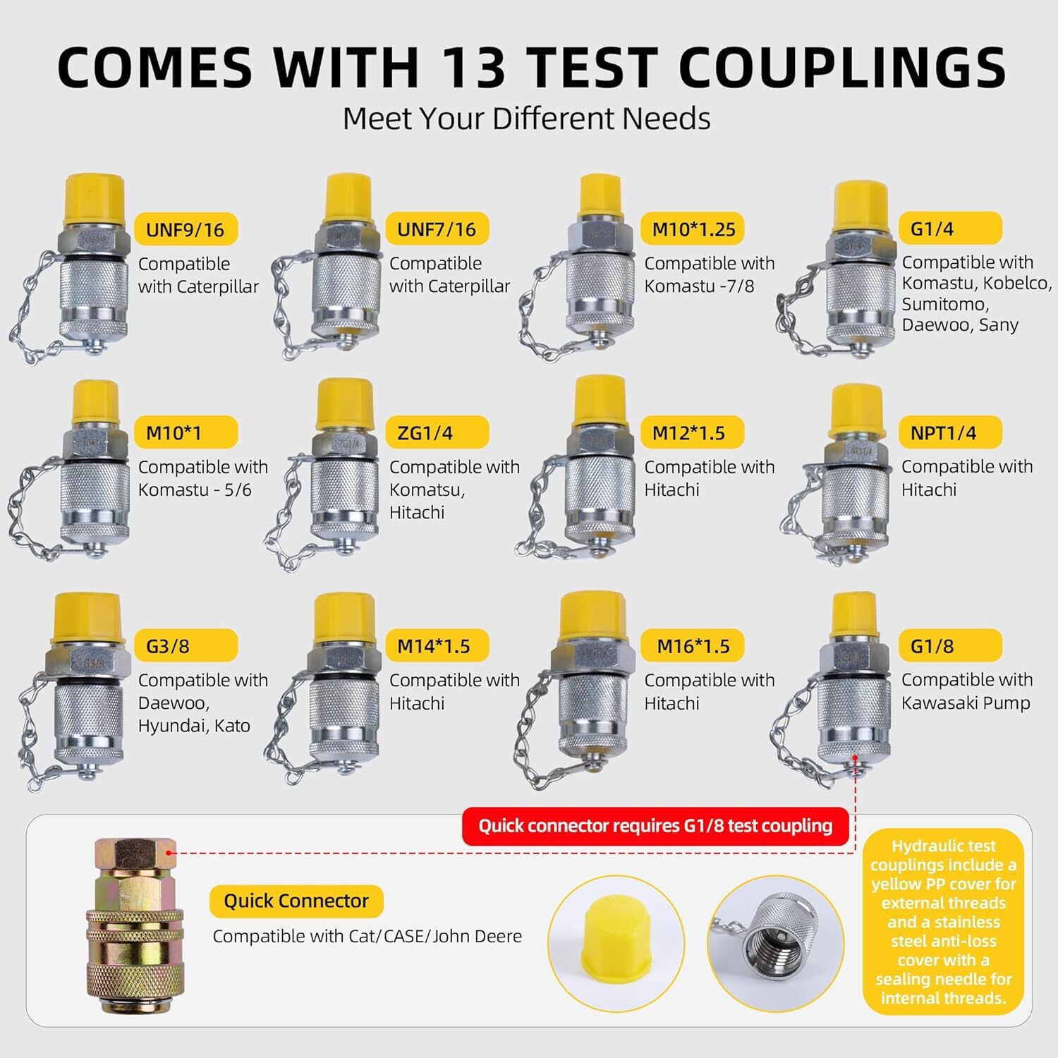 60Mpa Hydraulic Pressure Test Kit 5 Gauges 13 Couplings 14 Tee Connectors 5 Hose