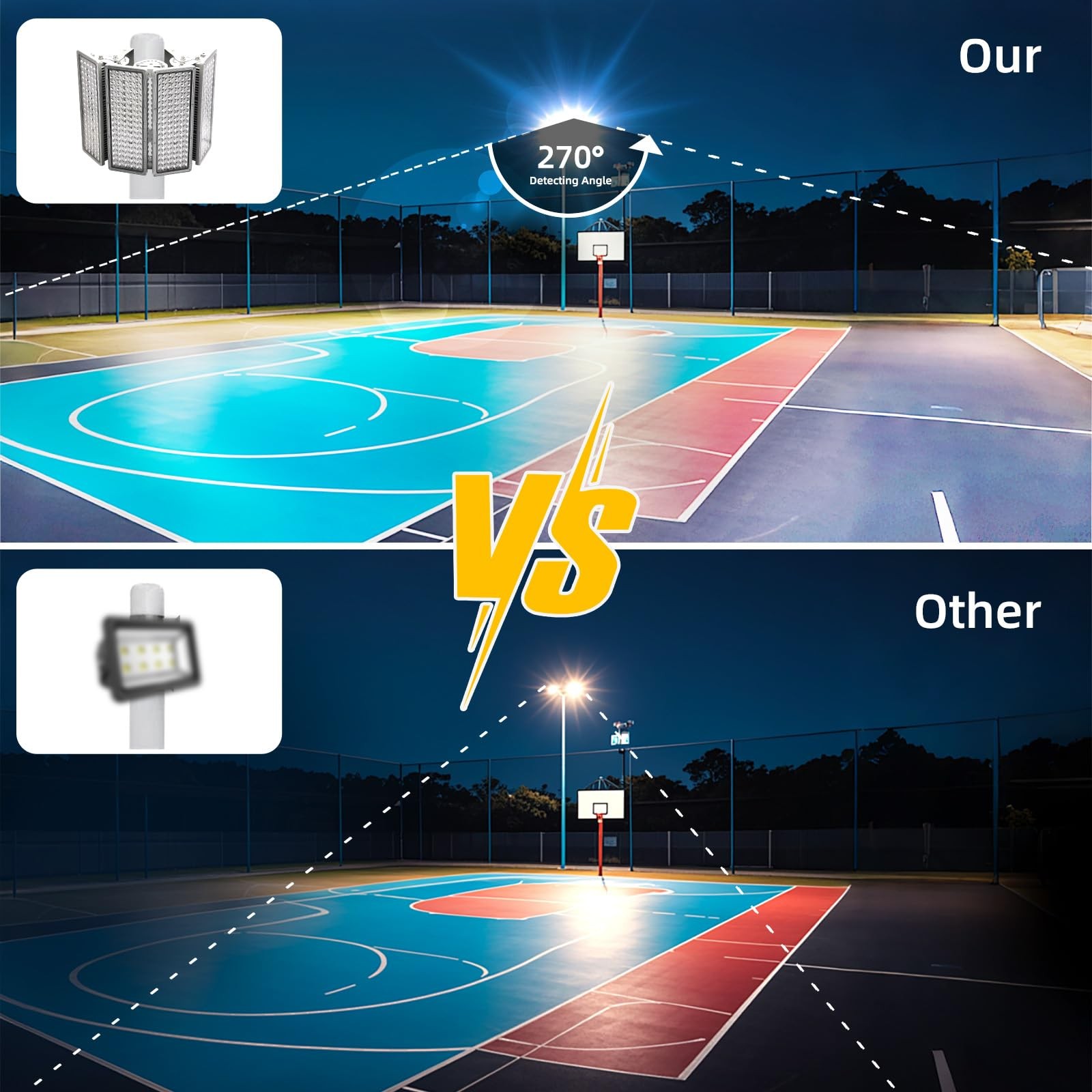 Kekeou Stadium Lights Outdoor LED Flood Light 400W 56000LM 6500K Arena Field