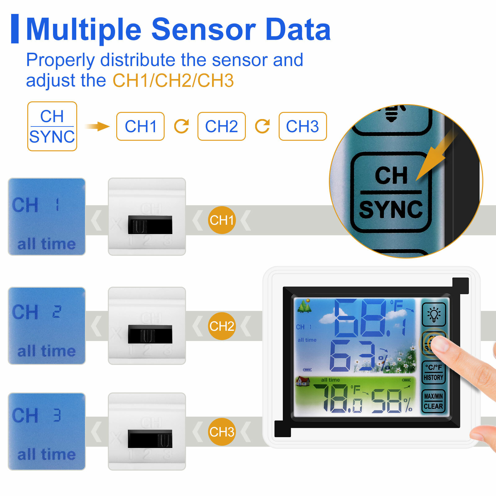 Digital LCD Display Thermometer Wireless Indoor & Outdoor Weather Station 24HRs