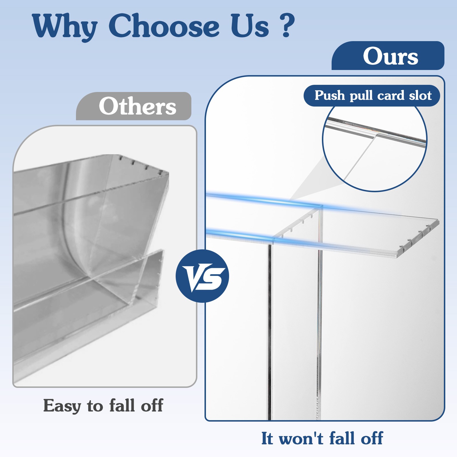 Acrylic Display Case for Pokémon UPC Mega Charizard Magnetic Dustproof Protector